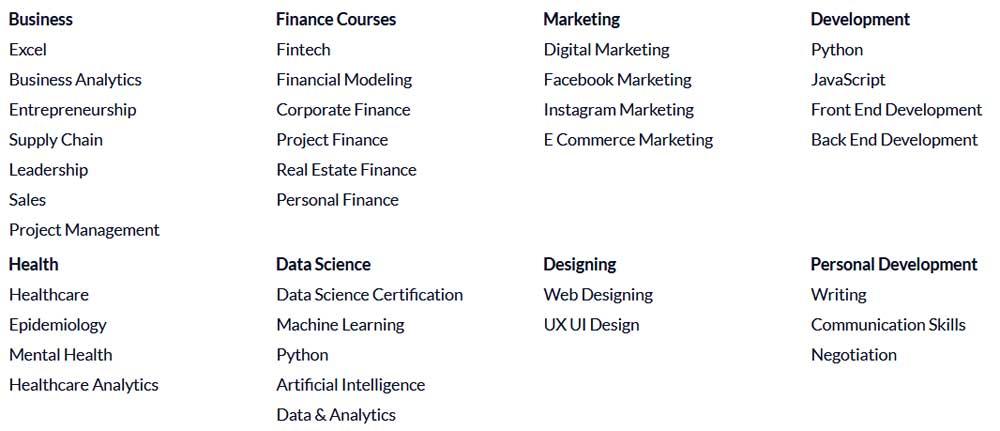 cursos categorías